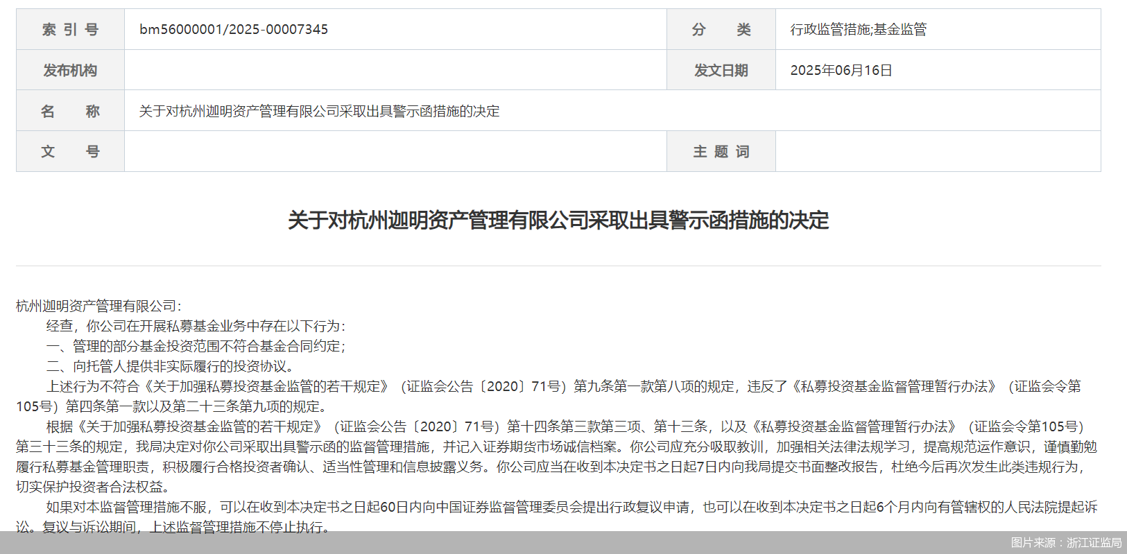 图片来源：浙江证监局