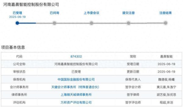 民信配资 IPO雷达 | 嘉晨智能转道北交所！毛利率逐年下滑，客户集中度超80%，单一供应商依赖症难解​​