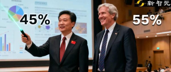 优配无忧 中国顶尖科学家数量已超越美国